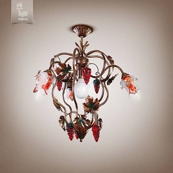 Изображение загружено обработкой по данным файла Excel