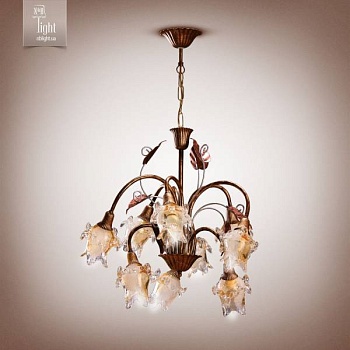 Изображение загружено обработкой по данным файла Excel